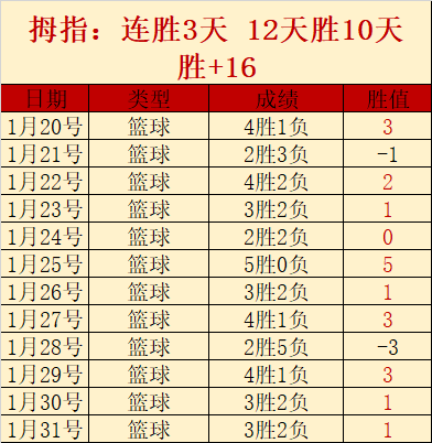 亚冬会启幕,冰雪盛宴梦,之启航,网球直播体育,网球直播体育app,网球直播体育官网,网球直播体育下载,网球直播体育入口