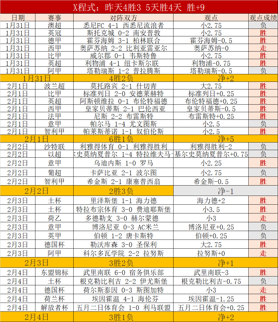 梅西回归赛,场助力巴黎,昂热,网球直播体育,网球直播体育app,网球直播体育官网,网球直播体育下载,网球直播体育入口