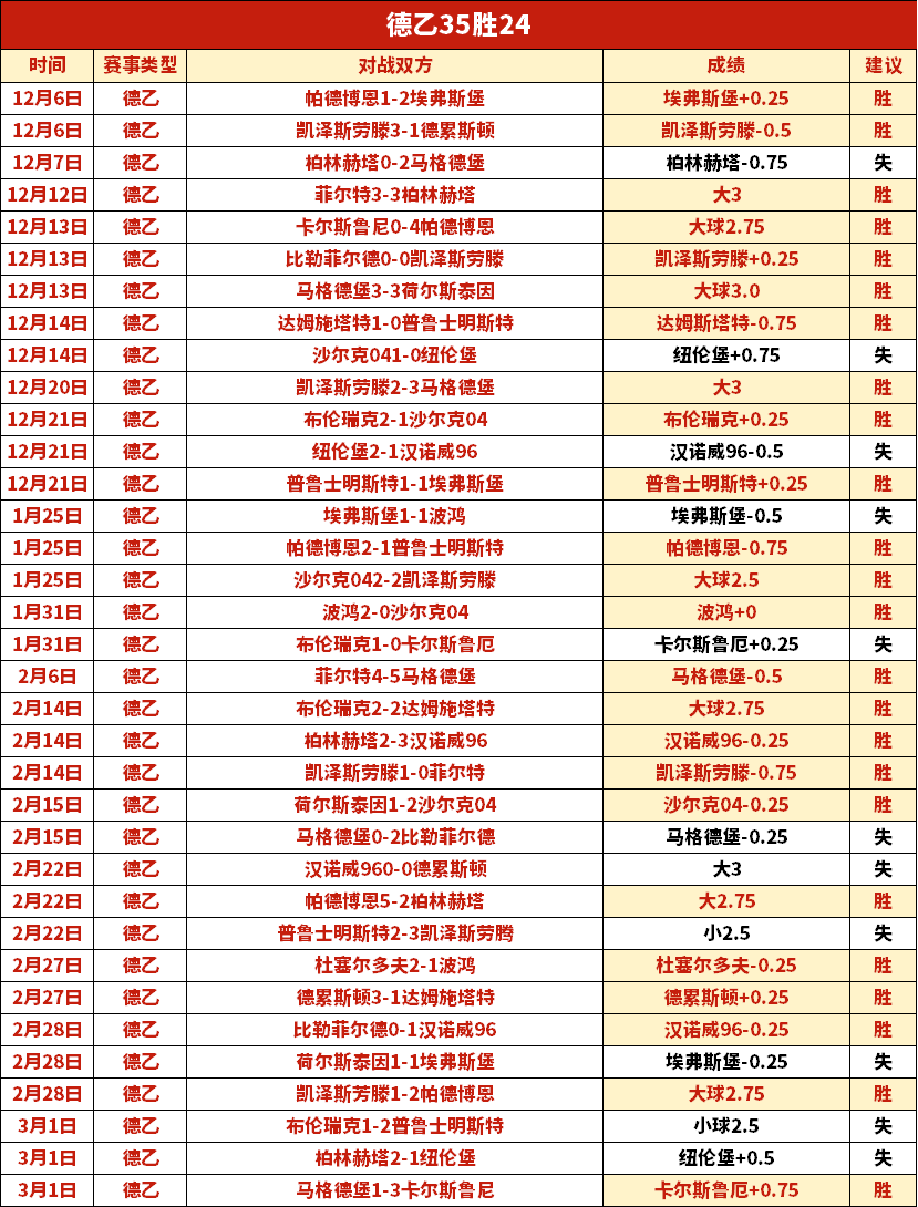 辽篮本月在,热身赛中检,验加速队员,网球直播体育,网球直播体育app,网球直播体育官网,网球直播体育下载,网球直播体育入口