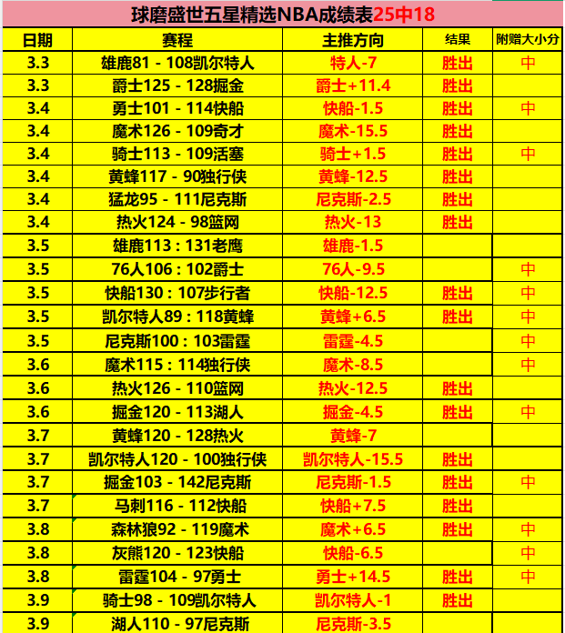曼联追求恩,梅加,多特欲以高,网球直播体育,网球直播体育app,网球直播体育官网,网球直播体育下载,网球直播体育入口
