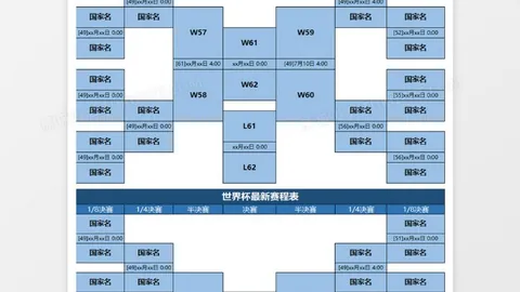 皇马光芒下曼城如青训营，欧冠皇马前景看好，各队需留意