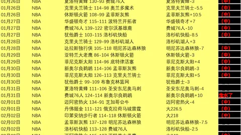 “SG60周年盛典：羽毛球公开赛铭记冠军荣光，憧憬未来辉煌”