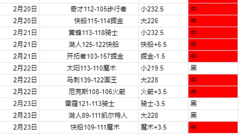 德雷森凸显领先药厂6分战意，德甲冠军战激烈僵持