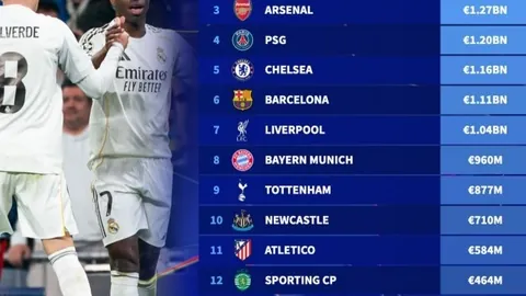 晨报：期待已久的有回音