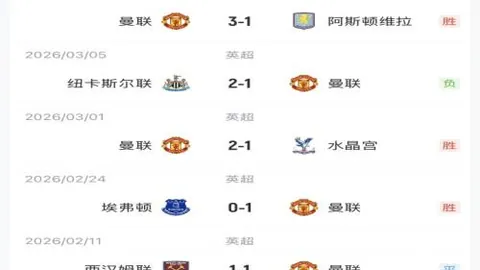 哈维：上海队夺金在望，这座城市实至名归冠军荣光