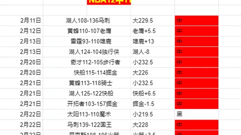 “文创博物馆风潮彰显中国文化消费活力蓬勃”